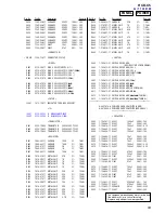 Предварительный просмотр 93 страницы Sony HCD-C5 Service Manual