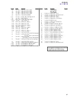 Предварительный просмотр 97 страницы Sony HCD-C5 Service Manual