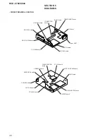 Предварительный просмотр 30 страницы Sony HCD-C700 - Tuner Cd Player Service Manual