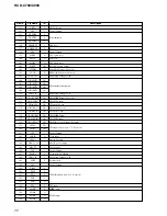 Предварительный просмотр 72 страницы Sony HCD-C700 - Tuner Cd Player Service Manual