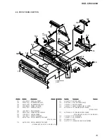 Предварительный просмотр 79 страницы Sony HCD-C700 - Tuner Cd Player Service Manual