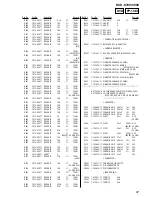 Предварительный просмотр 97 страницы Sony HCD-C700 - Tuner Cd Player Service Manual