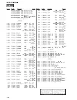 Предварительный просмотр 104 страницы Sony HCD-C700 - Tuner Cd Player Service Manual