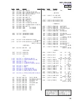 Предварительный просмотр 105 страницы Sony HCD-C700 - Tuner Cd Player Service Manual