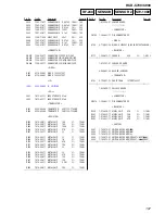 Предварительный просмотр 107 страницы Sony HCD-C700 - Tuner Cd Player Service Manual