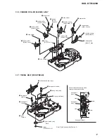 Предварительный просмотр 17 страницы Sony HCD-C770 - Hi Fi Components Service Manual