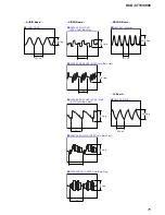 Предварительный просмотр 75 страницы Sony HCD-C770 - Hi Fi Components Service Manual