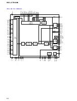 Предварительный просмотр 84 страницы Sony HCD-C770 - Hi Fi Components Service Manual