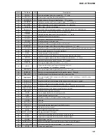 Предварительный просмотр 103 страницы Sony HCD-C770 - Hi Fi Components Service Manual