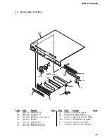 Предварительный просмотр 109 страницы Sony HCD-C770 - Hi Fi Components Service Manual