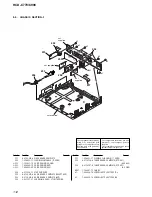 Предварительный просмотр 112 страницы Sony HCD-C770 - Hi Fi Components Service Manual