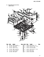 Предварительный просмотр 115 страницы Sony HCD-C770 - Hi Fi Components Service Manual