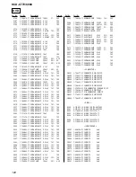 Предварительный просмотр 128 страницы Sony HCD-C770 - Hi Fi Components Service Manual