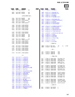 Предварительный просмотр 129 страницы Sony HCD-C770 - Hi Fi Components Service Manual