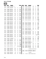 Предварительный просмотр 134 страницы Sony HCD-C770 - Hi Fi Components Service Manual