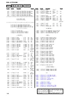 Предварительный просмотр 136 страницы Sony HCD-C770 - Hi Fi Components Service Manual