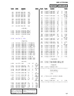 Предварительный просмотр 137 страницы Sony HCD-C770 - Hi Fi Components Service Manual