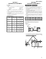 Preview for 17 page of Sony HCD-CL1 Service Manual