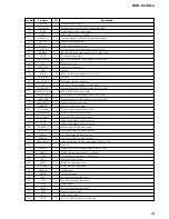 Preview for 43 page of Sony HCD-CL1 Service Manual