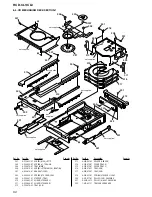 Preview for 50 page of Sony HCD-CL1 Service Manual