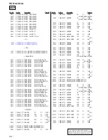 Предварительный просмотр 54 страницы Sony HCD-CL1 Service Manual