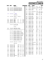 Предварительный просмотр 57 страницы Sony HCD-CL1 Service Manual