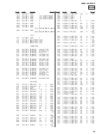 Предварительный просмотр 59 страницы Sony HCD-CL1 Service Manual