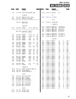 Preview for 61 page of Sony HCD-CL1 Service Manual