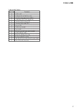 Preview for 5 page of Sony HCD-CL5MD Service Manual