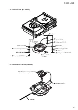 Preview for 19 page of Sony HCD-CL5MD Service Manual