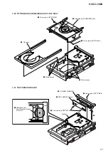 Preview for 21 page of Sony HCD-CL5MD Service Manual