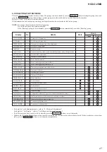 Preview for 27 page of Sony HCD-CL5MD Service Manual