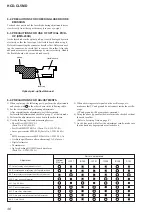 Preview for 36 page of Sony HCD-CL5MD Service Manual