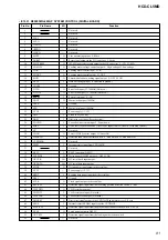 Preview for 81 page of Sony HCD-CL5MD Service Manual