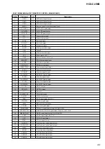 Предварительный просмотр 83 страницы Sony HCD-CL5MD Service Manual