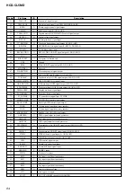 Предварительный просмотр 84 страницы Sony HCD-CL5MD Service Manual