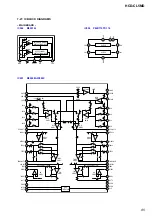 Предварительный просмотр 85 страницы Sony HCD-CL5MD Service Manual