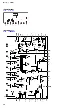 Предварительный просмотр 86 страницы Sony HCD-CL5MD Service Manual