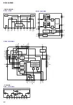 Предварительный просмотр 88 страницы Sony HCD-CL5MD Service Manual