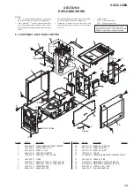 Preview for 89 page of Sony HCD-CL5MD Service Manual