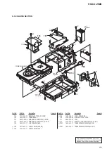 Предварительный просмотр 91 страницы Sony HCD-CL5MD Service Manual