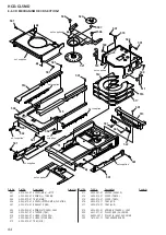 Предварительный просмотр 94 страницы Sony HCD-CL5MD Service Manual