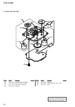 Preview for 96 page of Sony HCD-CL5MD Service Manual