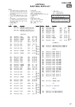 Предварительный просмотр 97 страницы Sony HCD-CL5MD Service Manual