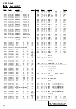 Preview for 98 page of Sony HCD-CL5MD Service Manual