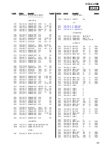 Preview for 99 page of Sony HCD-CL5MD Service Manual