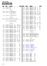 Preview for 100 page of Sony HCD-CL5MD Service Manual