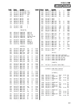 Предварительный просмотр 101 страницы Sony HCD-CL5MD Service Manual