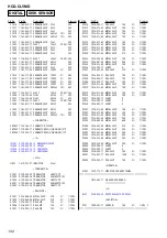 Предварительный просмотр 102 страницы Sony HCD-CL5MD Service Manual