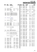 Предварительный просмотр 103 страницы Sony HCD-CL5MD Service Manual